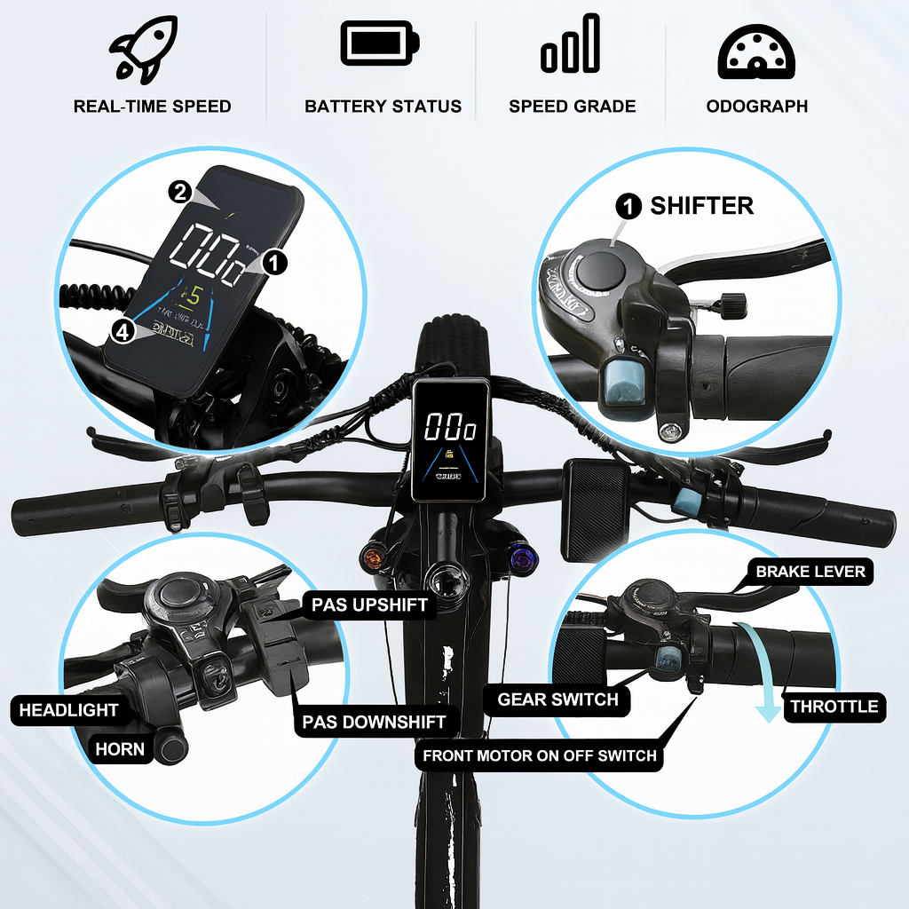 TorqueMaxx Mountain Breeze E-Bike