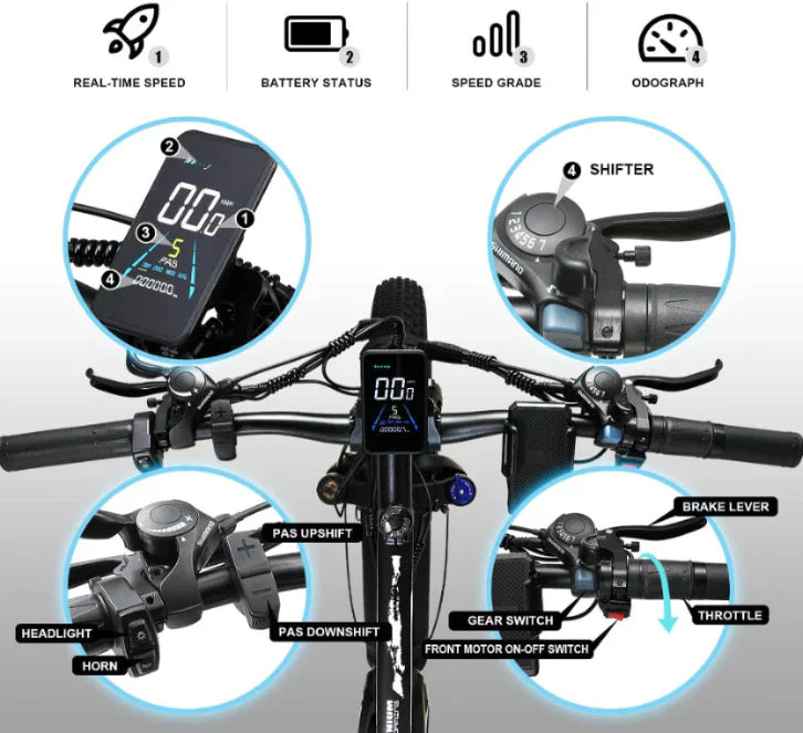 TorqueMaxx Mountain Breeze E-Bike