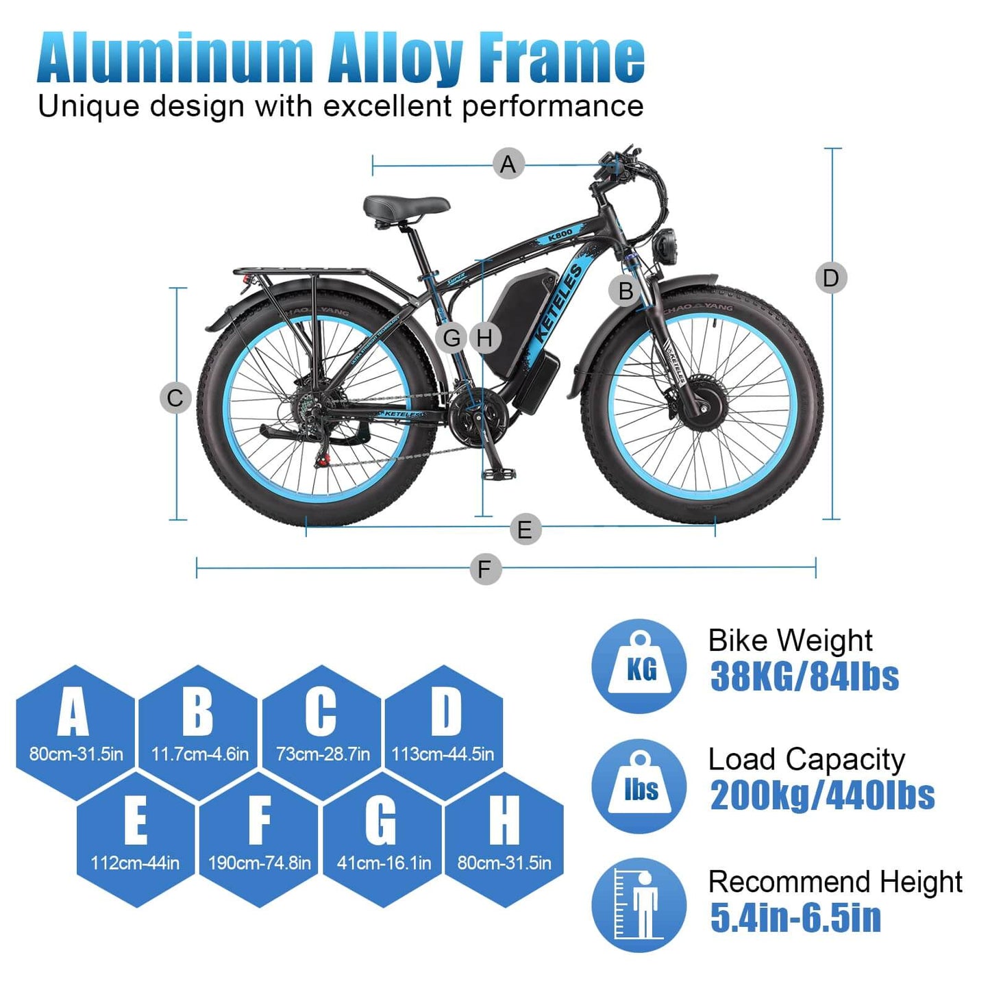 TorqueMaxx Mountain Breeze E-Bike