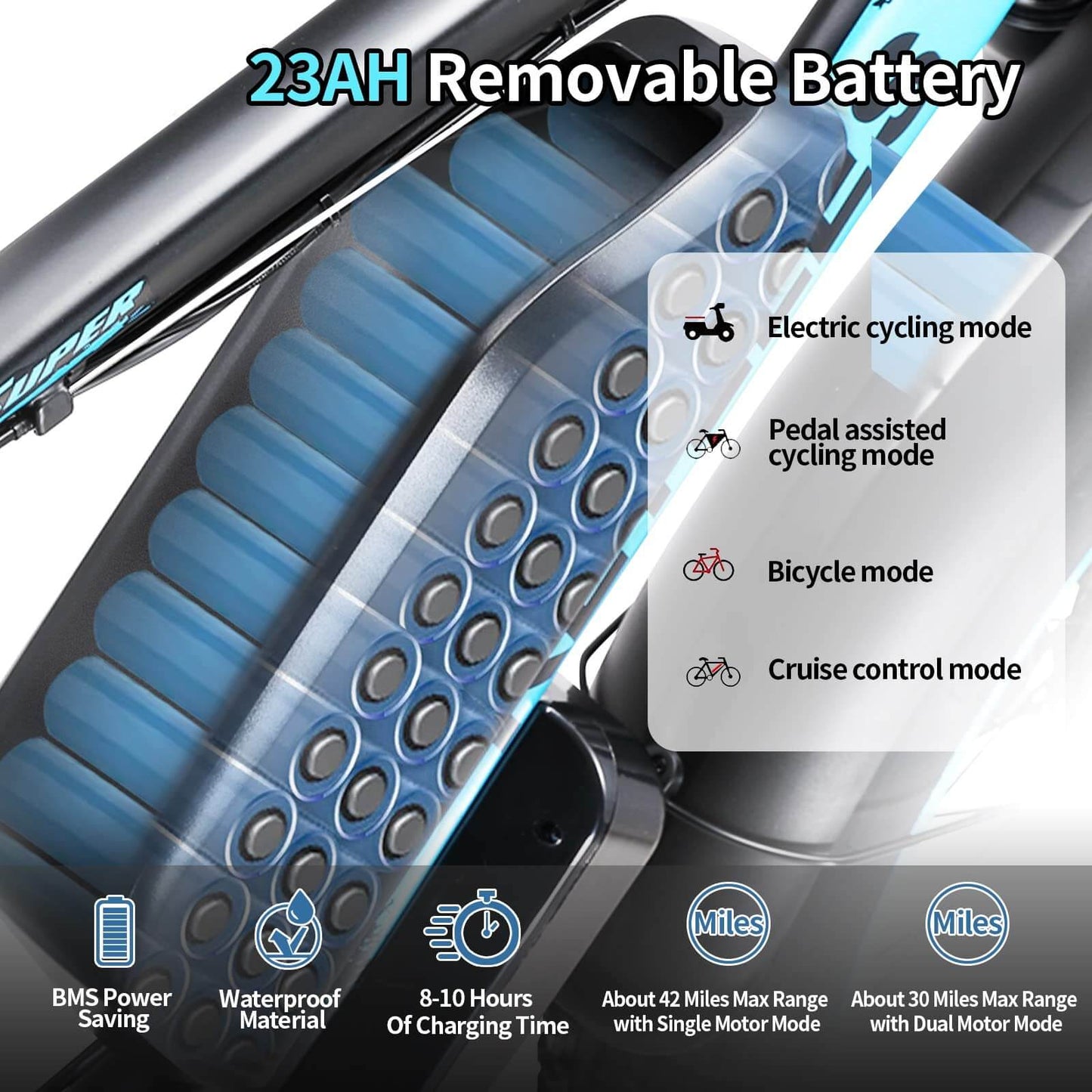 TorqueMaxx Mountain Breeze E-Bike