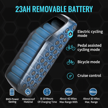 TorqueMaxx Mountain Breeze E-Bike